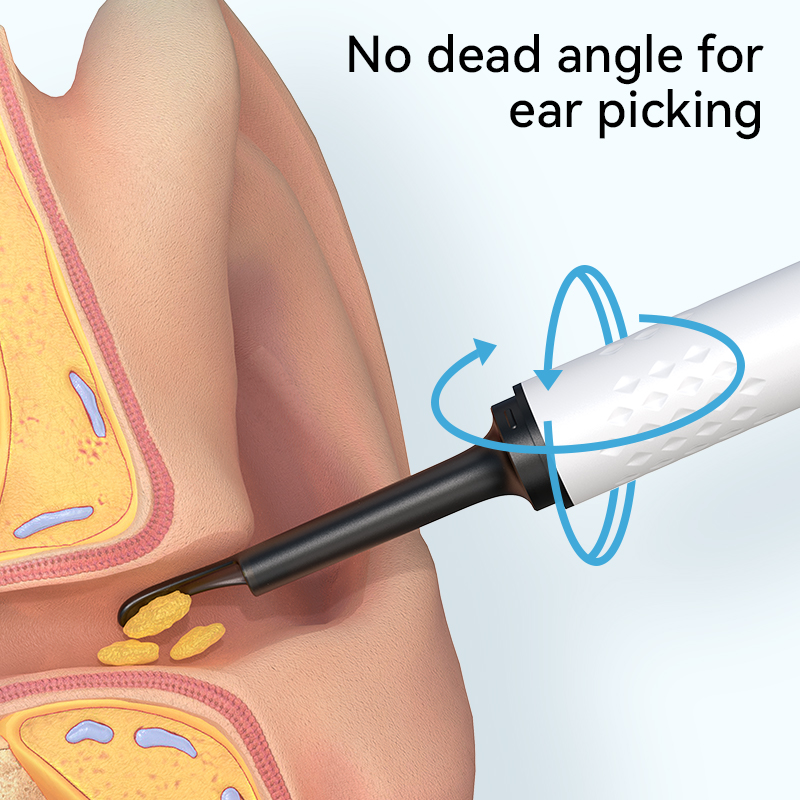 Nettoyeur d'oreilles pour camé - Health Power Tools avis et prix