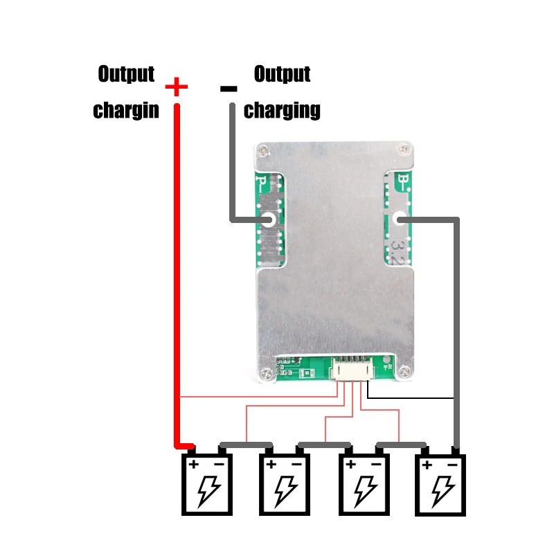 Panneau de Protection de batte - Power Tools Universal Battery avis et prix