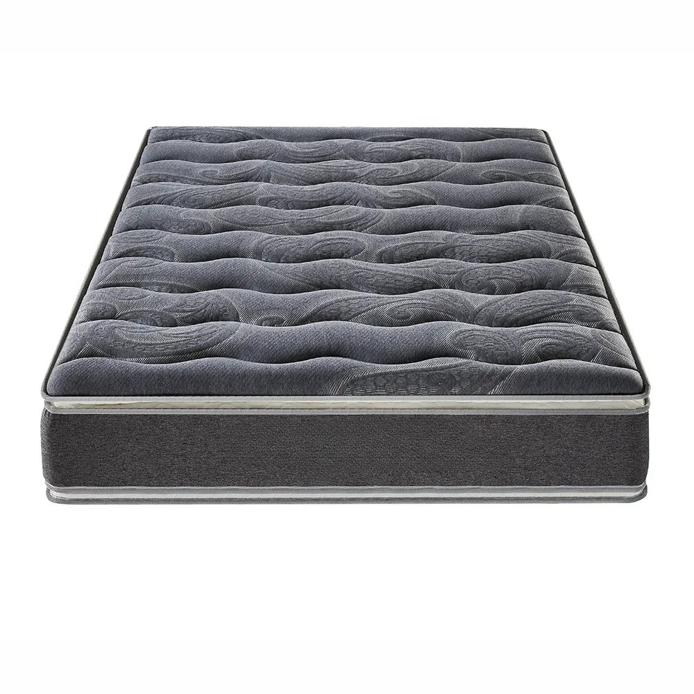 Fabricant de matelas en Chine  - Power Tools Zones avis et prix