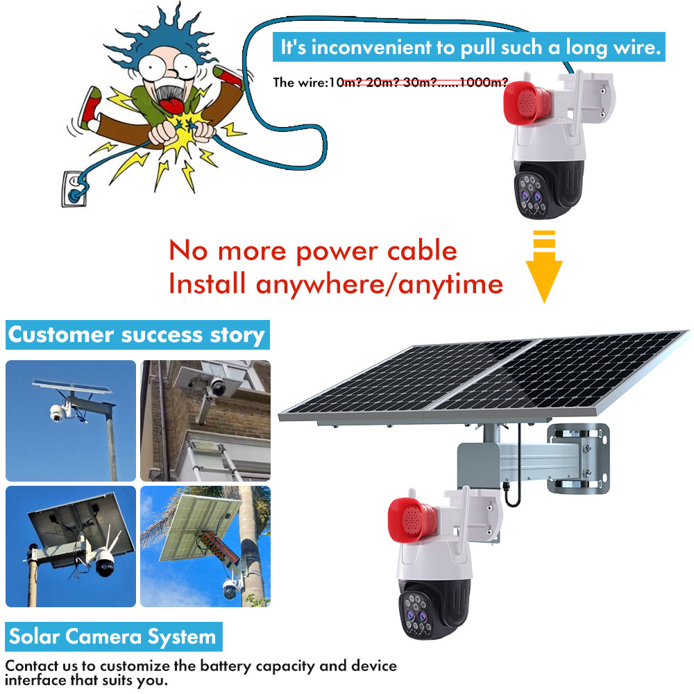 10x Zoom double objectif solai - Power Tools Zoom avis et prix