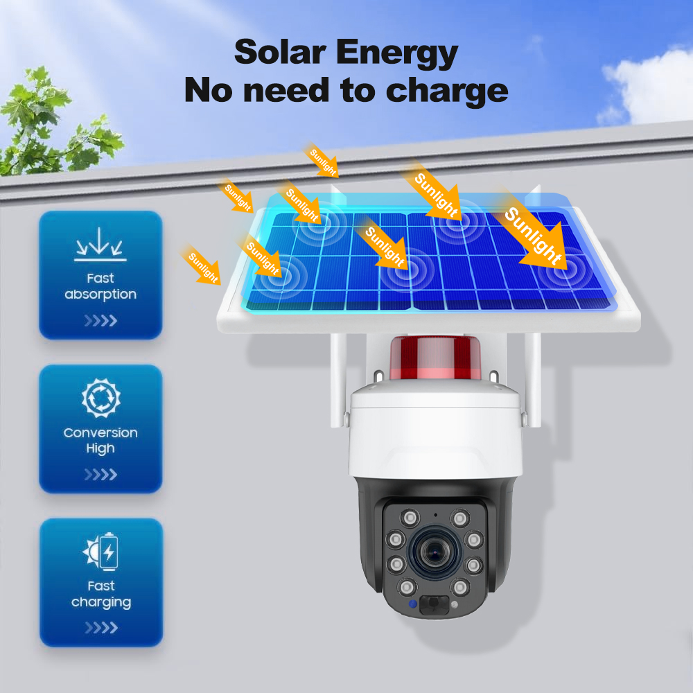 Réseau de surveillance solaire - Power Tools Zoom avis et prix