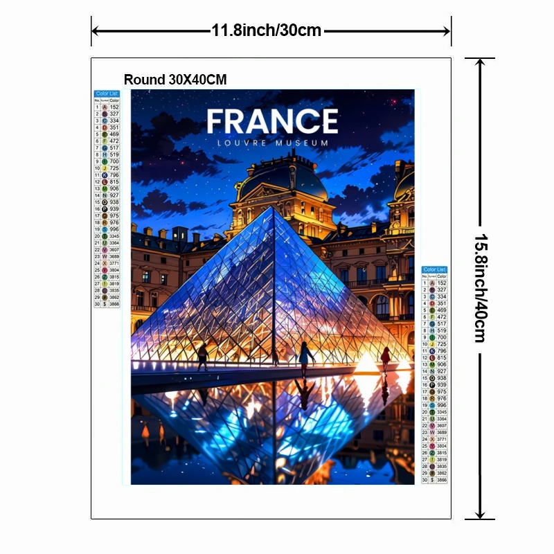 Kit de peinture diamant de New - Power Tools World avis et prix