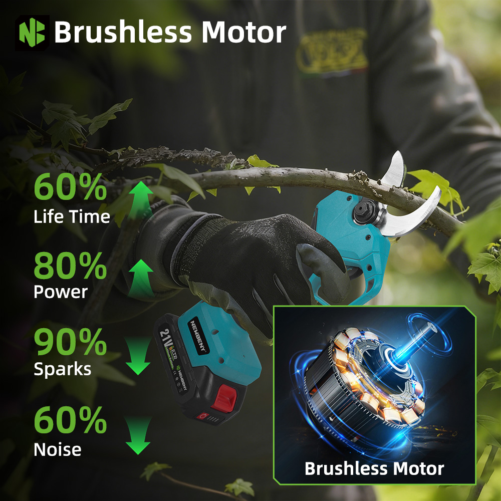NEWBENY Cisailles électriques  - Power Tools Makita avis et prix