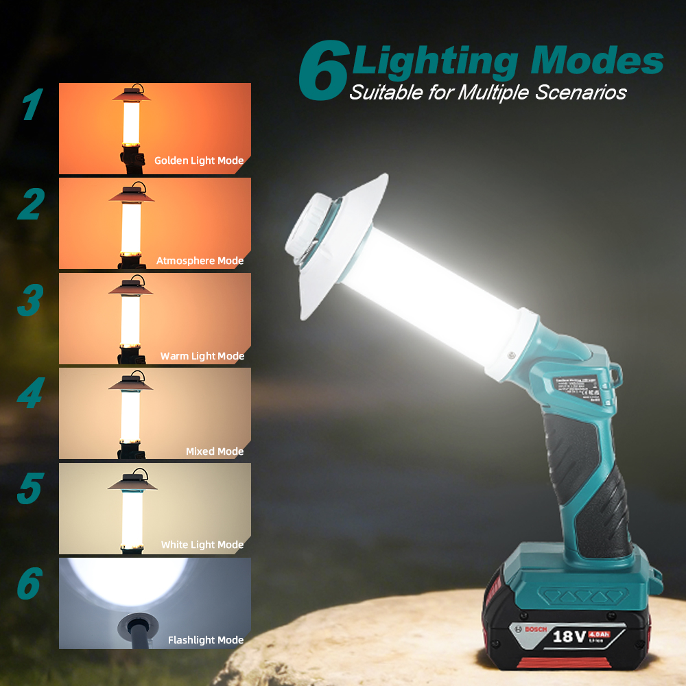 Lampe de poche LED de Camping, - Power Tools Zoom avis et prix