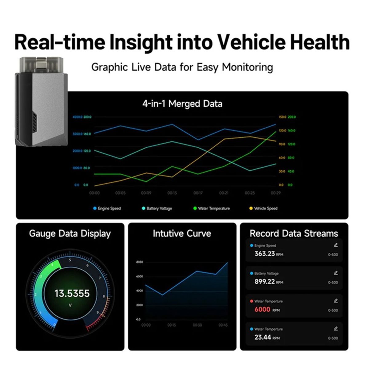 (A99Z) Scanner Bluetooth OBD2  - Health Power Tools avis et prix