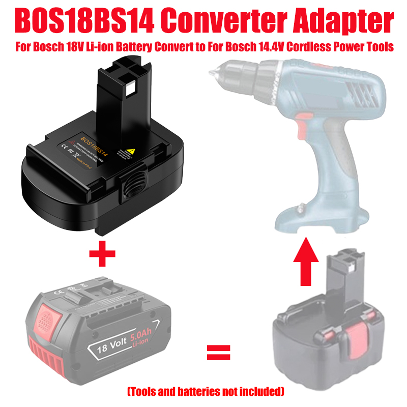 Adaptateur de batterie ALASICK - Power Tools Battery Adapter avis et prix