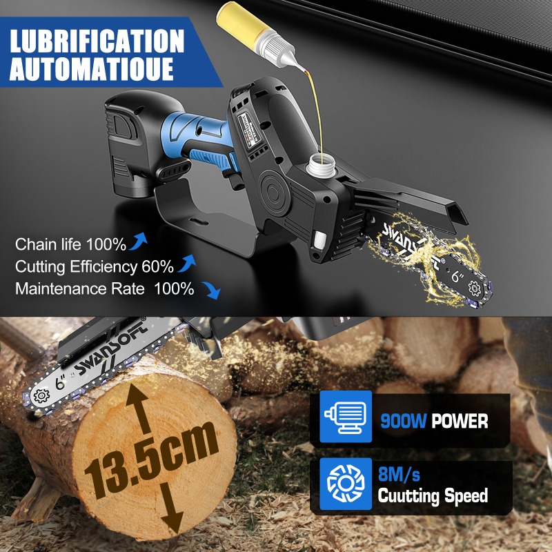【Meilleures ventes】 Kit combin - Power Tools Garden avis et prix